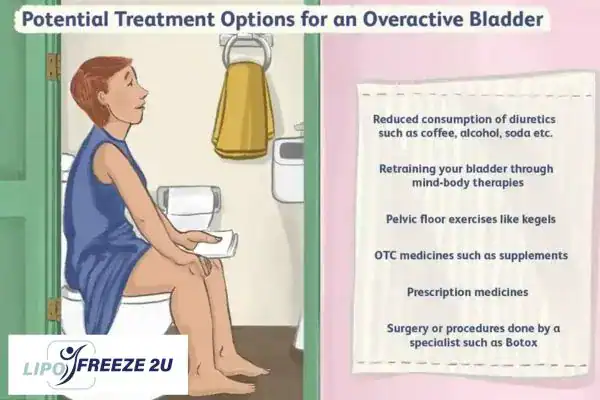 image of woman on toilet because of an overactive bladder Didcot